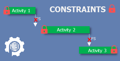 BEST PRACTICES |&nbsp;Constraints